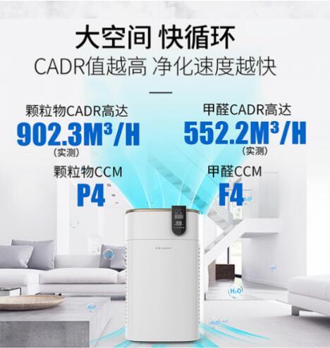 五重凈化，高效守護 如何選擇專業(yè)的除甲醛空氣凈化器品牌