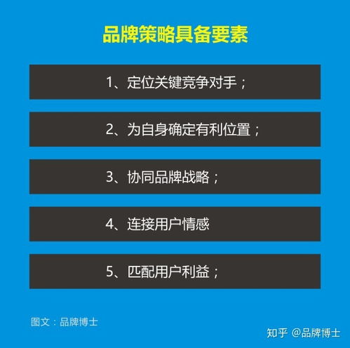 品牌營(yíng)銷(xiāo)策劃 從策略到執(zhí)行的全面指南