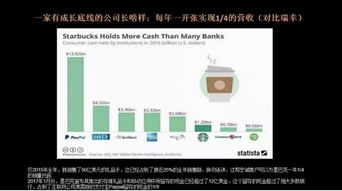 數字時代的企業市場增長 營銷戰略的再設計——基于王賽增長理論的實踐框架